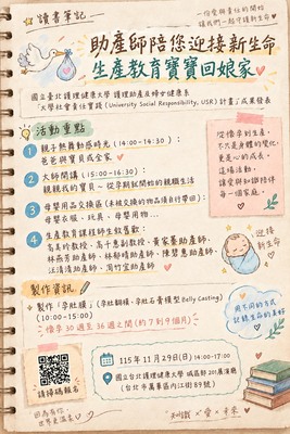 2026 USR生產教育寶寶回娘家 1151129圖片(另開新視窗)